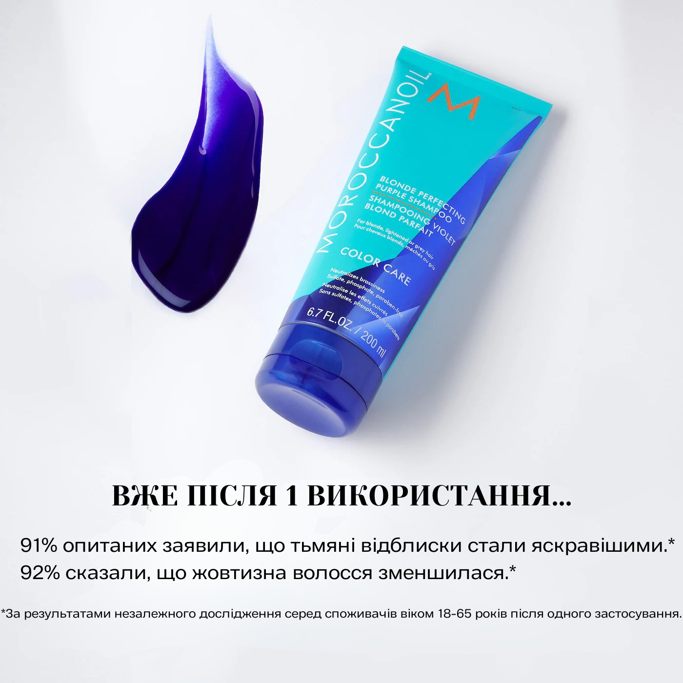 ВЖЕ ПІСЛЯ 1 ВИКОРИСТАННЯ...