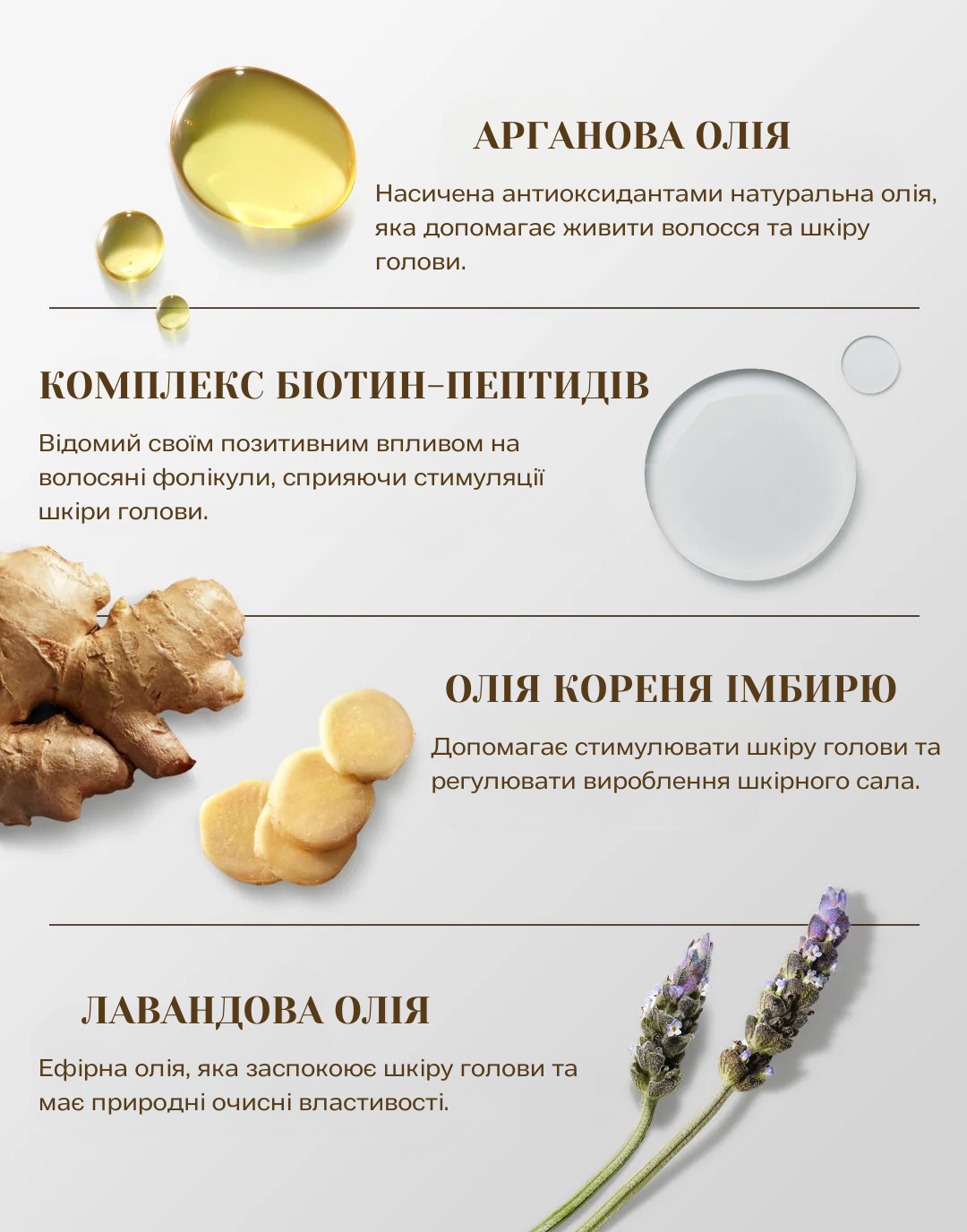 КОМПЛЕКС БІОТИН-ПЕПТИДІВ