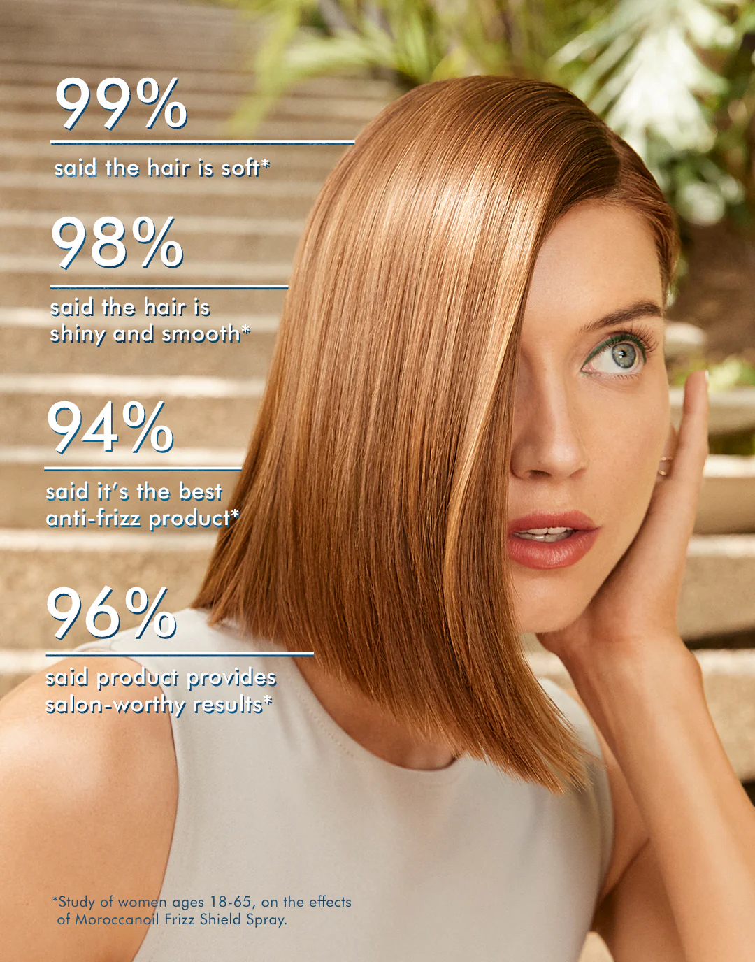D2555MO.Com_FrizzLaunch_ShieldSprayPPageInfographic_Final